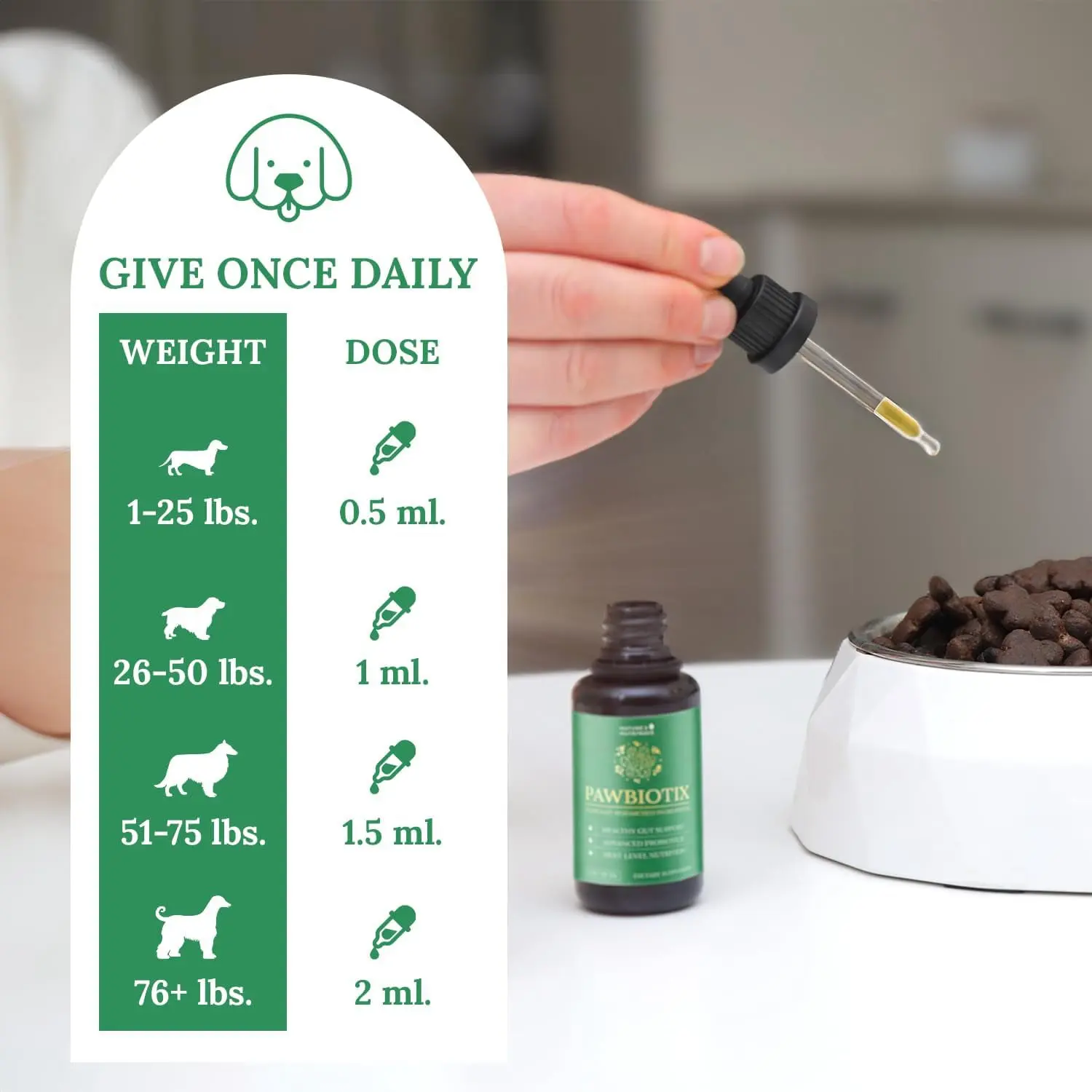 pawbiotix supplement